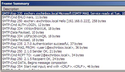 SMTP Email Frames