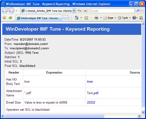 Reporting