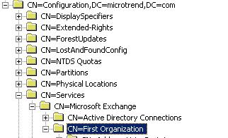 Exchange Organization Name retrieved by ScGetCountOfOrgsInDomain