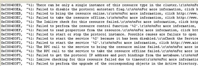 Event Entries in the CLUSMSG.DLL file