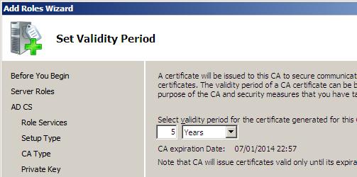 Validity Period