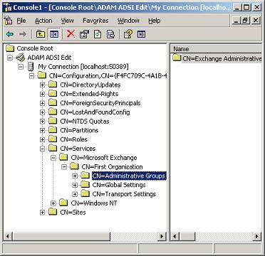 Administrative Routing Group