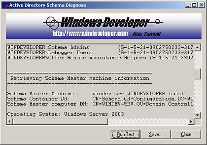 AD Schema Diagnose