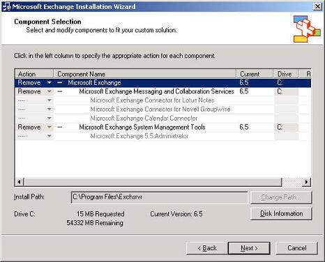 Uninstall Exchange 2003