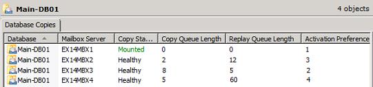 Exchange Database Copies