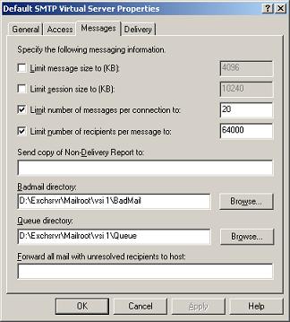 SMTP Virtual Server Properties