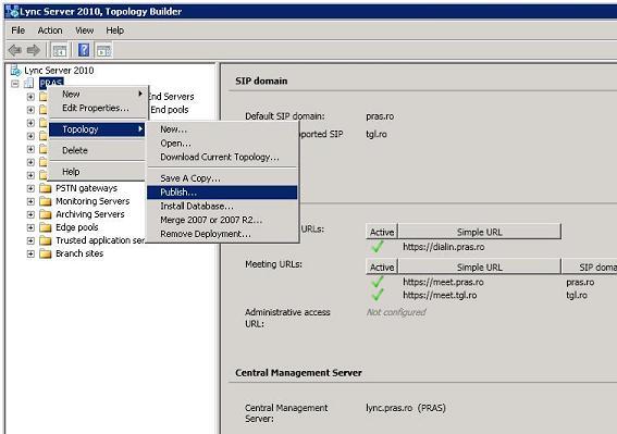 Publish Topology